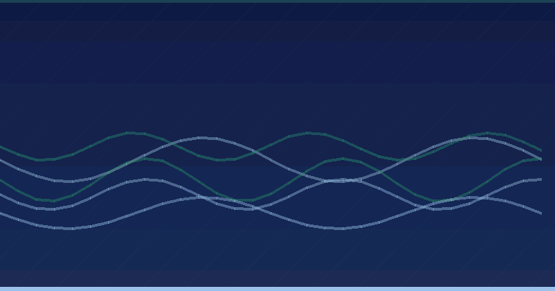CSS nedir? — AI Pazarlama Ajansı