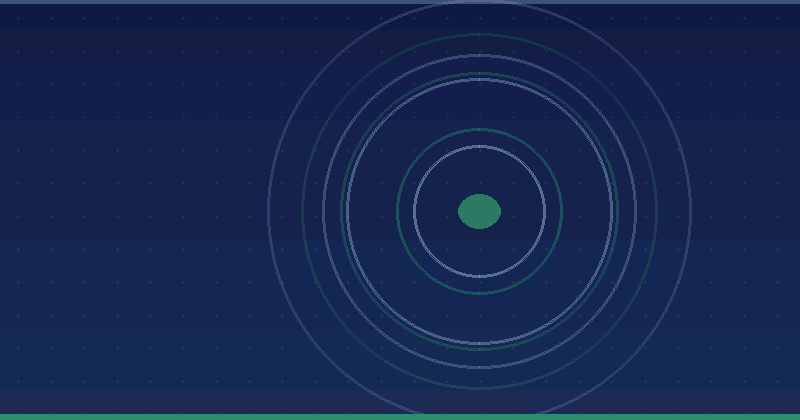 What Is Gated Content? Examples & Best Practices — AI Marketing Agency