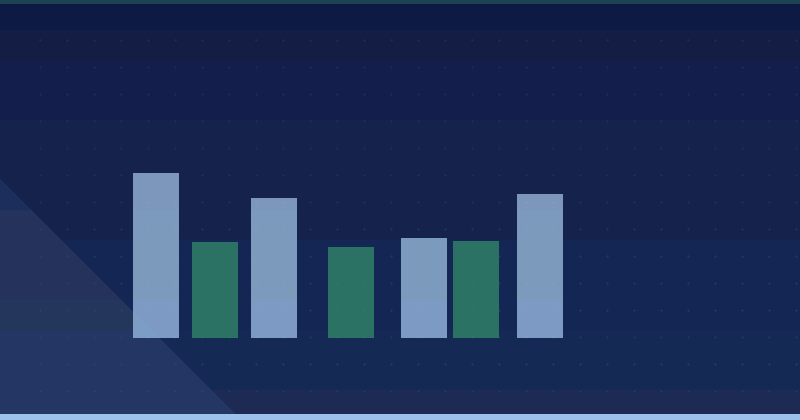 PHP NƏDİR? — AI Marketinq Agentliyi