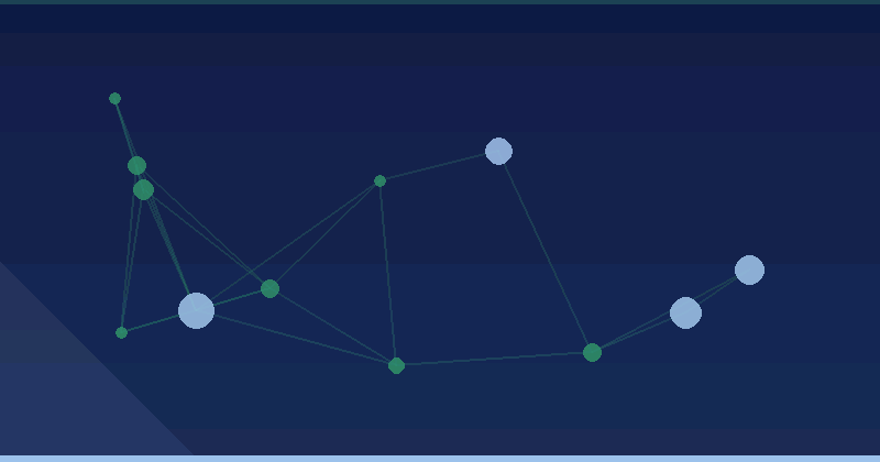 PHP NƏDİR? — AI Marketinq Agentliyi