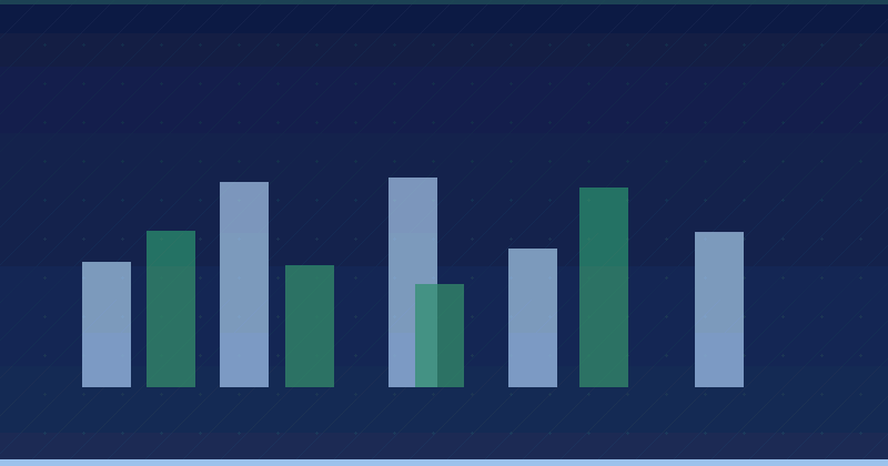 Restoran SEO-su nədir? — SEO (Axtarış Motoru Optimizasiyası)