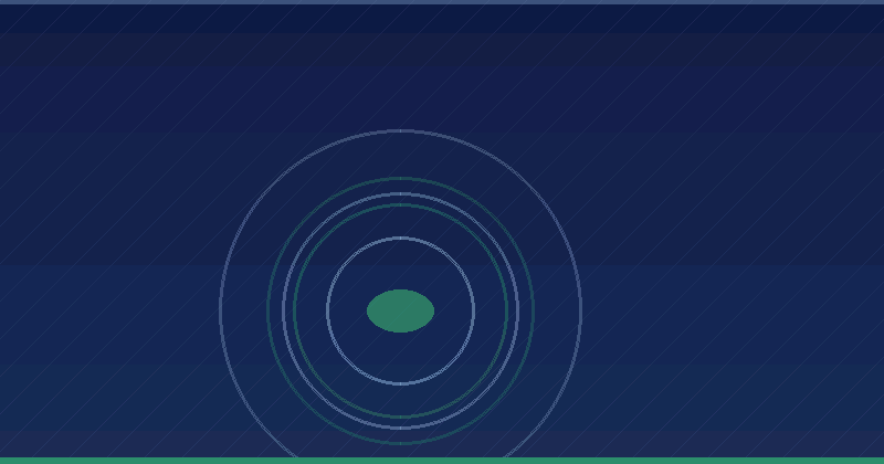 Retargeting nədir və biznesinizə necə kömək edə bilər? — AI Marketinq Agentliyi