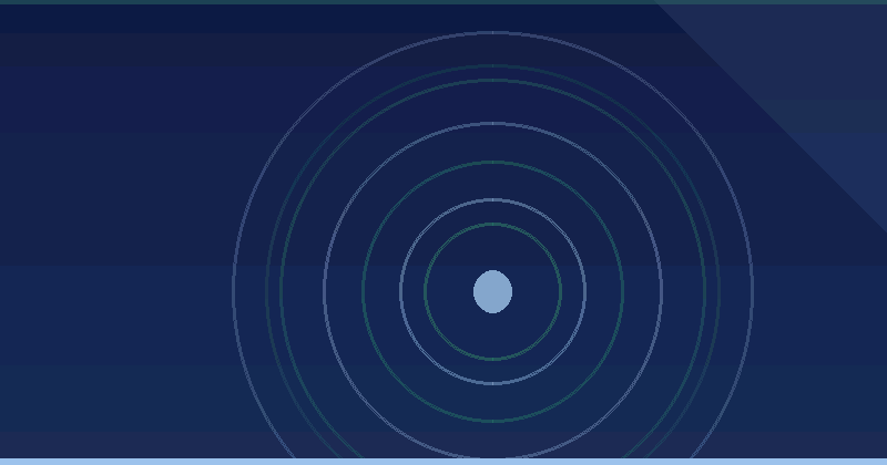 Retargeting nədir və biznesinizə necə kömək edə bilər? — AI Marketinq Agentliyi