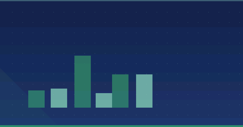 Erfolgreiche Präsentation von Content-Marketing-Erfolgen vor Investoren — SEO (Suchmaschinenoptimierung)