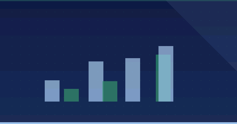 NİYƏ Mobil Responsive WEB Dizayn — AI Marketinq Agentliyi
