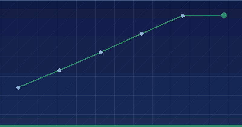 POURQUOI un design web compatible SEO — SEO (référencement naturel)