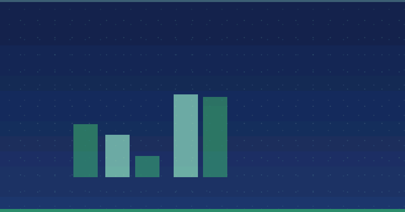 El panorama de las agencias de marketing de contenidos en B2B SaaS — SEO (optimización para buscadores)