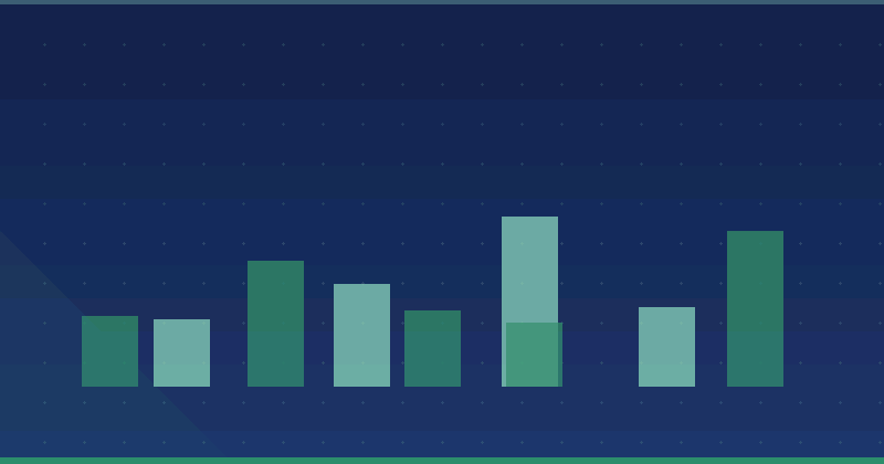 Cómo determinar un presupuesto de marketing de contenidos simple: una guía estratégica — SEO (optimización para buscadores)