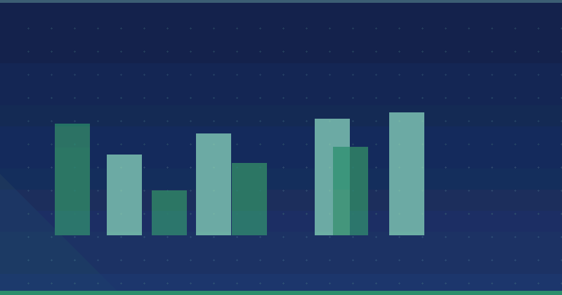 Cómo CoSchedule se convirtió en un éxito en el marketing digital utilizando el marketing de contenidos — SEO (optimización para buscadores)