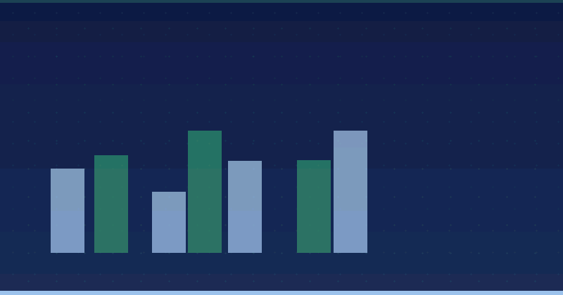 Deep-Diving Into the Details of Google’s July 2021 Core Update — AI Marketing Agency