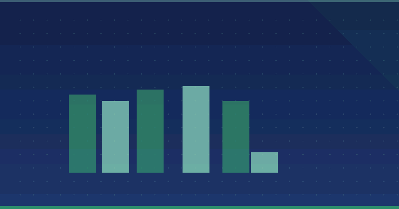 Konsolidierung von idealen Kundeneinblicken für effektives Content-Marketing — SEO (Suchmaschinenoptimierung)