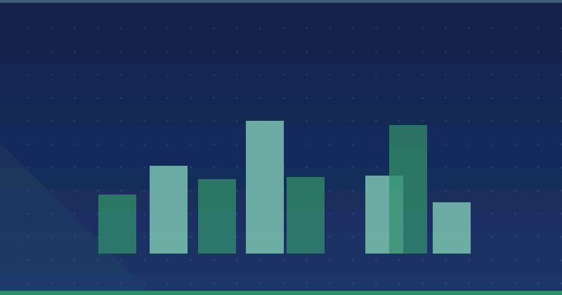 Konsolidierung von idealen Kundeneinblicken für effektives Content-Marketing — SEO (Suchmaschinenoptimierung)