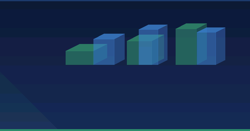 Facebook B2B Marketinqi üçün effektiv bir vasitədirmi? — Facebook Ads
