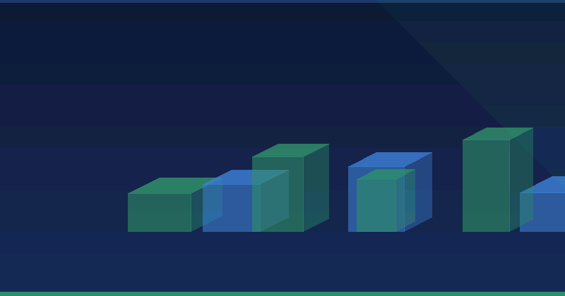 Facebook B2B Marketinqi üçün effektiv bir vasitədirmi? — Facebook Ads