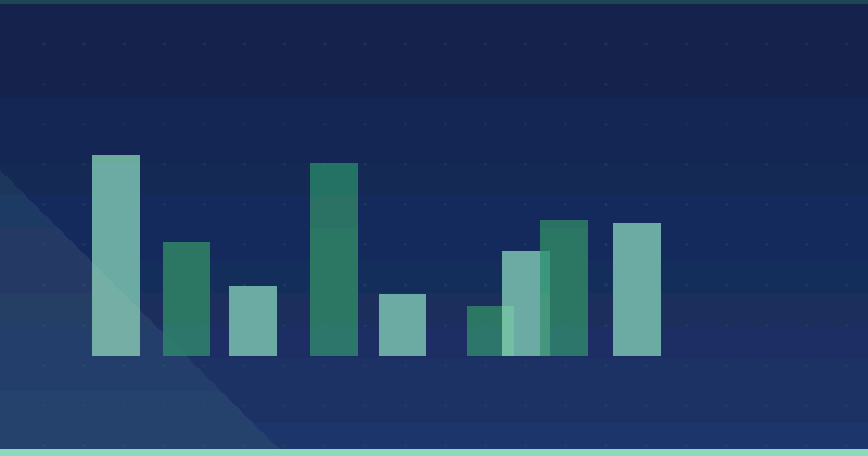 İçerik Pazarlamanızı Geliştirmek İçin Gelişmiş Stratejiler — SEO (Search Engine Optimization)