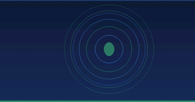 Warum ist Facebook für Ihre B2B-Marketingstrategie als Unternehmer wichtig? — Facebook Ads