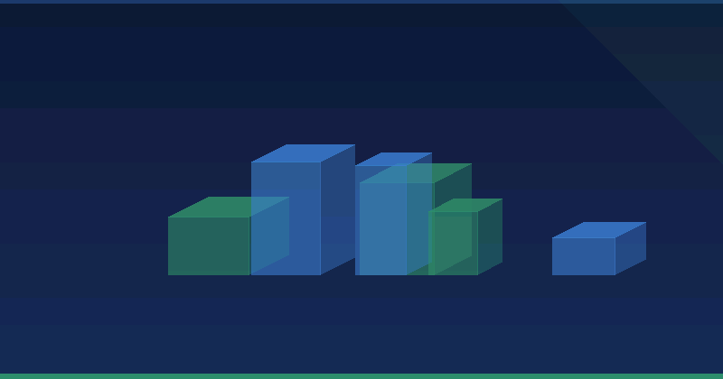 Warum ist Facebook für Ihre B2B-Marketingstrategie als Unternehmer wichtig? — Facebook Ads