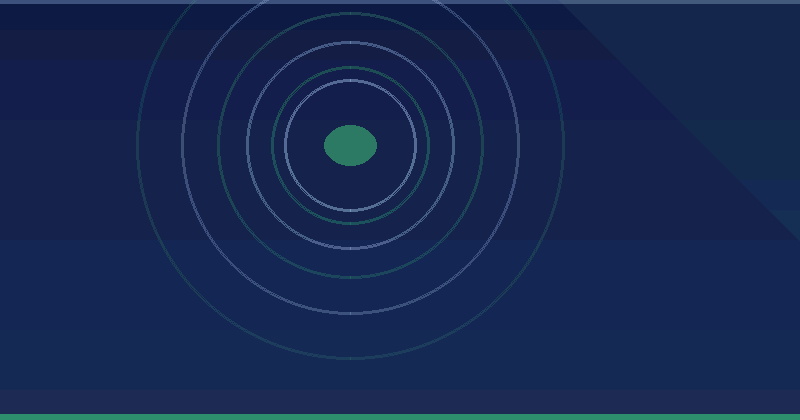 Qlobal Sosial Media Marketinqi — Sosial Media İdarəetməsi