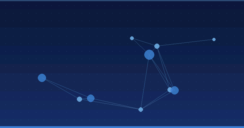 AI Reklam Optimizasiyası: Üstün Kampaniya Performansı üçün Yahoo-nun AI Agentlərindən İstifadə — AI Reklam Optimizasiyası