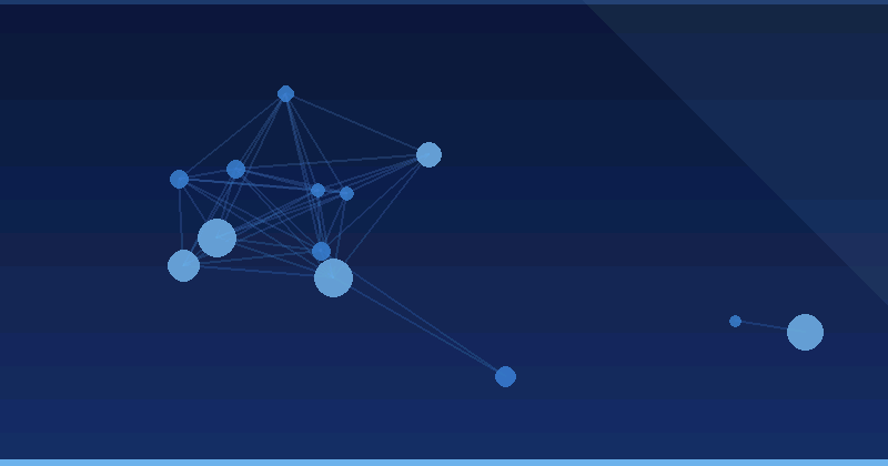 Mastering AI Advertising Optimization: Strategies for Enhanced Performance and ROI — AI Advertising Optimization