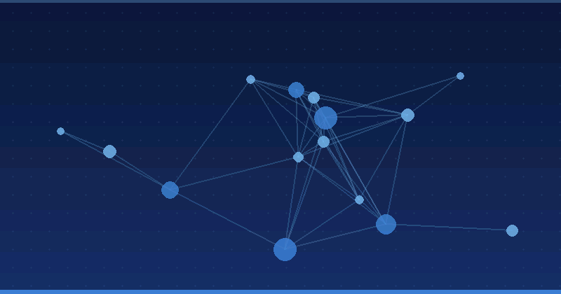 AI Advertising Optimization: Nutzung von Perplexity AI für überlegene Kampagnenleistung — KI-Werbeoptimierung