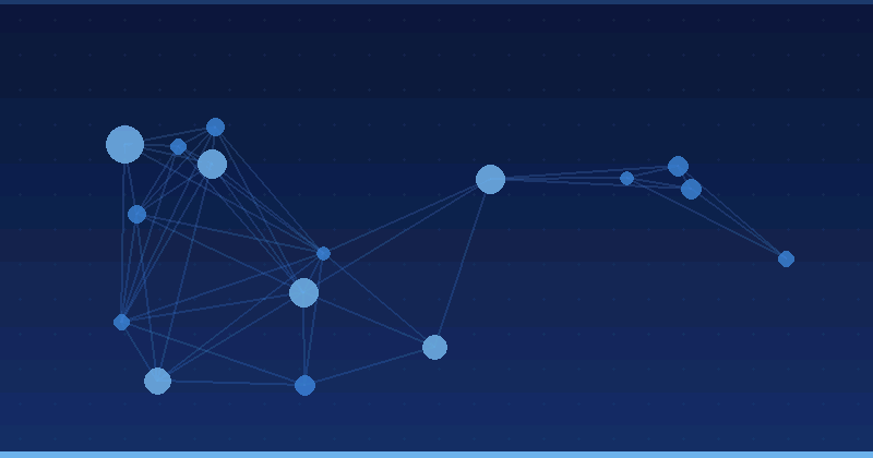 AI Reklam Optimizasyonunda Uzmanlaşma: Meta Platforms’un 2020-2025 Stratejileri — AI Reklam Optimizasyonu
