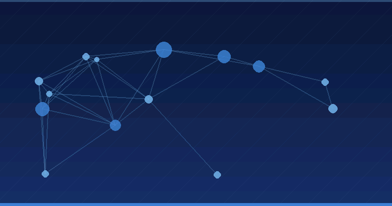 AI Reklam Optimizasiyası: AI-əsaslı alətlərin ənənəvi marketinq strategiyaları ilə müqayisəsi — AI Reklam Optimizasiyası