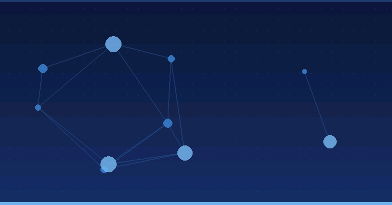 Optimisation publicitaire par AI : Une évaluation complète de Silverside AI — Optimisation publicitaire par IA