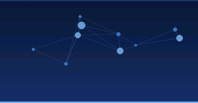 Évaluation de Silverside AI pour l'optimisation de la publicité par IA : Une évaluation stratégique — Optimisation publicitaire par IA