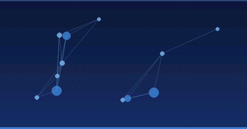 AI Reklam Optimizasyonu: Üstün Kampanya Performansı için Curious Refuge AI'dan Yararlanma — AI Reklam Optimizasyonu
