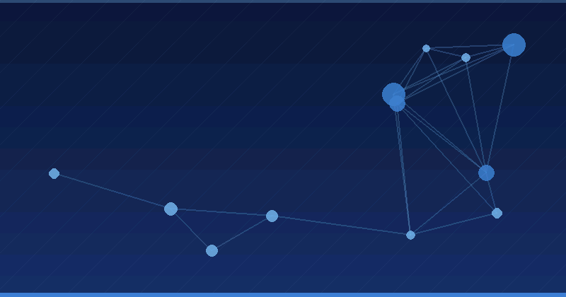 Dominando la optimización de publicidad con AI: Estrategias para campañas de Curious Refuge — Optimización publicitaria con IA