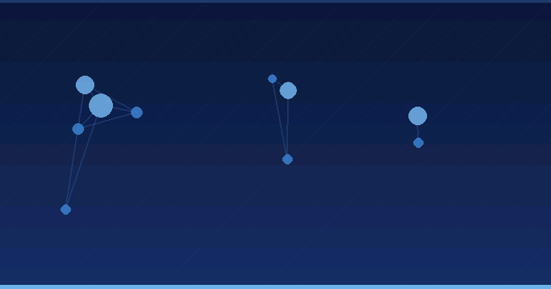 AI Reklam Optimizasyonu: Gelişmiş Kampanya Performansı İçin Temel Faydalar ve Stratejiler — AI Reklam Optimizasyonu