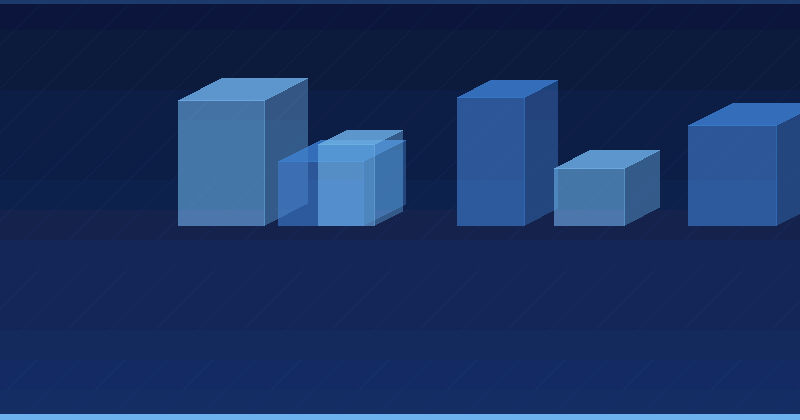 Dominando la optimización de publicidad con IA en Amazon — Amazon Ads