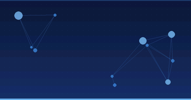 Dominando la optimización de publicidad con IA en Amazon — Amazon Ads