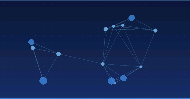 Maîtriser l'optimisation publicitaire par IA pour les placements publicitaires natifs — Optimisation publicitaire par IA