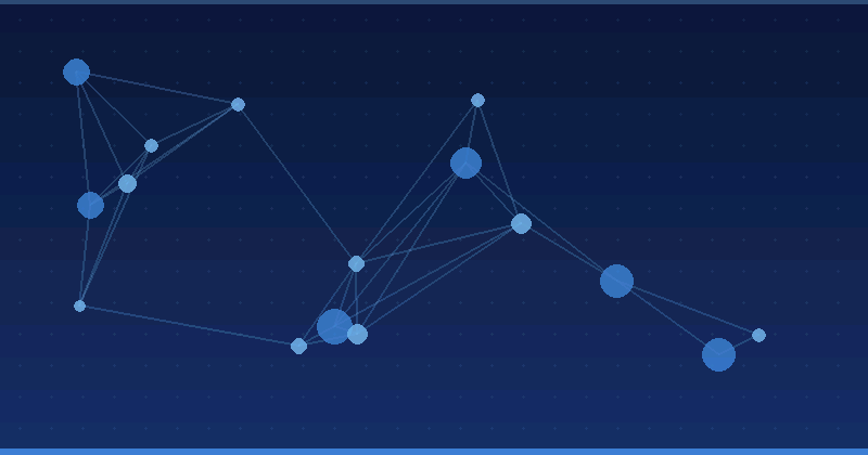 Dominando la optimización de publicidad con AI a través de creadores de video con AI — Producción de vídeo