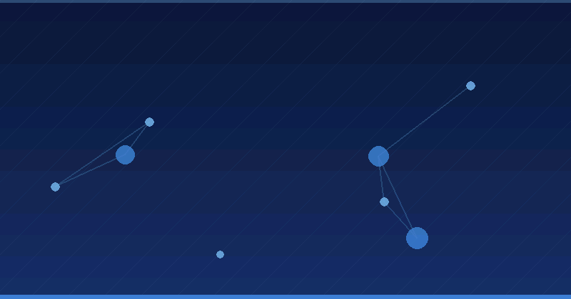 Maîtriser l'optimisation publicitaire par l'IA : Tendances clés d'octobre 2025 — Optimisation publicitaire par IA