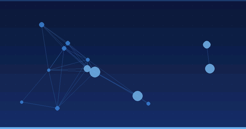 Maîtriser l'optimisation publicitaire par AI pour les campagnes UGC — Optimisation publicitaire par IA