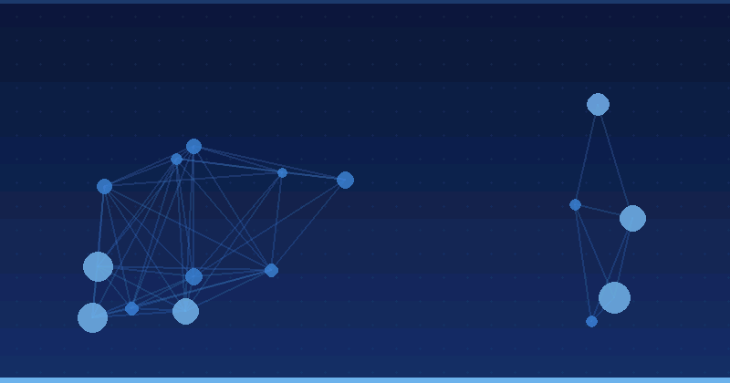 AI Reklam Optimizasyonu: Kampanya Performansının Zirvesi için İleri Stratejiler — AI Reklam Optimizasyonu