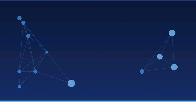 Dəqiq Brend Artımı Proqnozu üçün AI Reklam Optimizasiyasının Mənimsənilməsi — AI Reklam Optimizasiyası