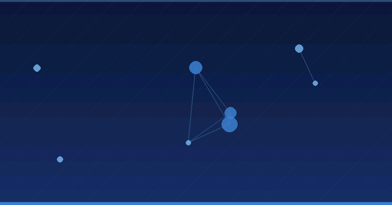 Meisterung der KI-Werbeoptimierung mit Perplexity AI — KI-Werbeoptimierung