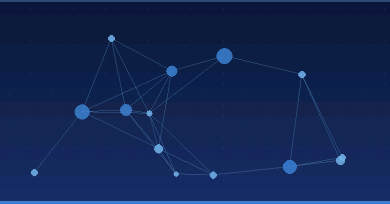 Meisterung der KI-Werbeoptimierung mit Perplexity AI — KI-Werbeoptimierung