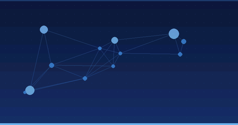 Meisterschaft der KI-Werbeoptimierung in Retail Media Networks — KI-Werbeoptimierung