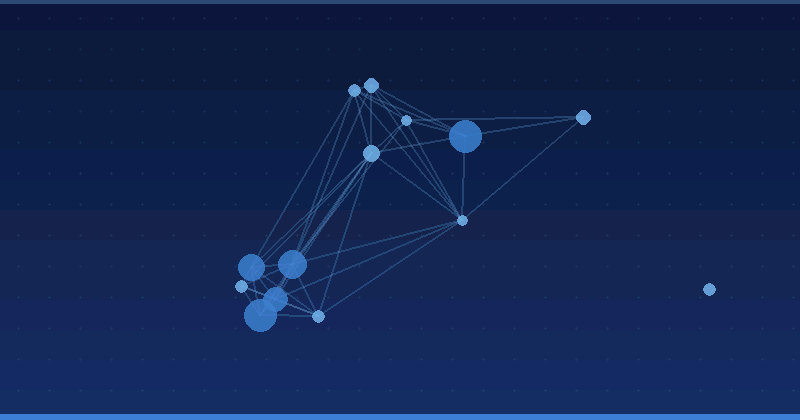 Mastering AI Advertising Optimization: Strategies for Generative AI Display Advertising — AI Advertising Optimization