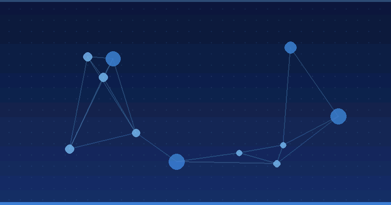 Mastering AI Advertising Optimization: Generative AI Examples and Strategies — AI Advertising Optimization