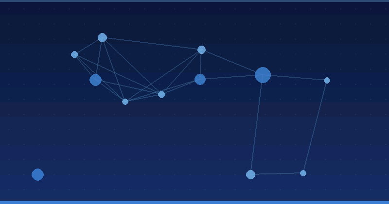 Mastering AI Advertising Optimization in Meta’s Paid Advertising Ecosystem — AI Advertising Optimization