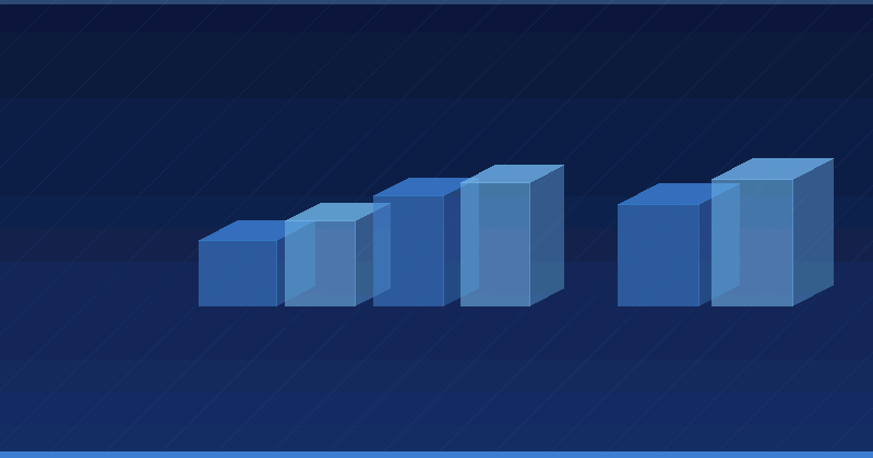 Dominando la Optimización de Publicidad con IA con Kore.ai Programmatic Job Advertising — Optimización publicitaria con IA