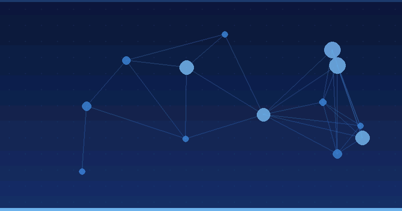 Optimisation publicitaire par IA : Stratégies essentielles pour les vendeurs Amazon — Amazon Ads