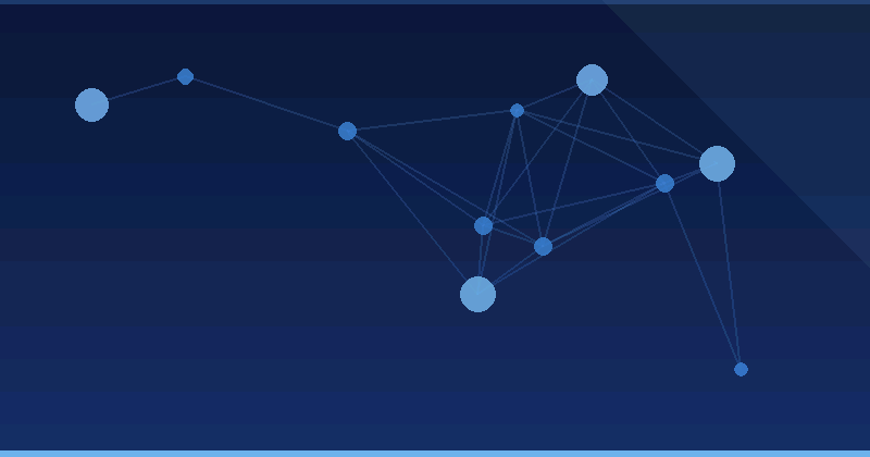 AI Reklam Optimizasyonu: Ekim 2025'te Pazarlama Başarısı İçin Temel Stratejiler — AI Reklam Optimizasyonu