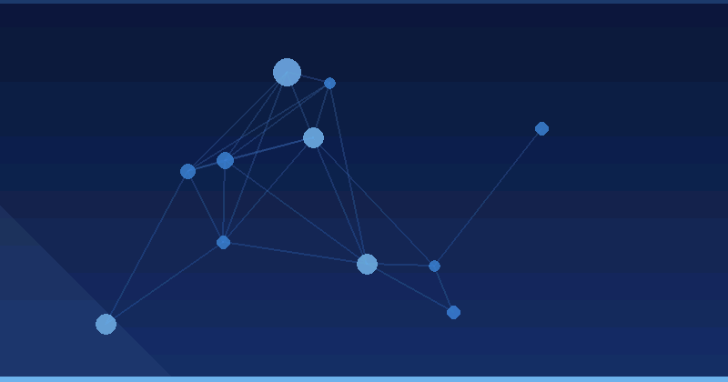 AI Advertising Optimization: Aprovechamiento de Gemini AI para un Rendimiento Máximo de Campañas — Optimización publicitaria con IA